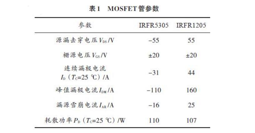 詳細(xì)無刷電機(jī)驅(qū)動程序_五款無刷電機(jī)驅(qū)動電路